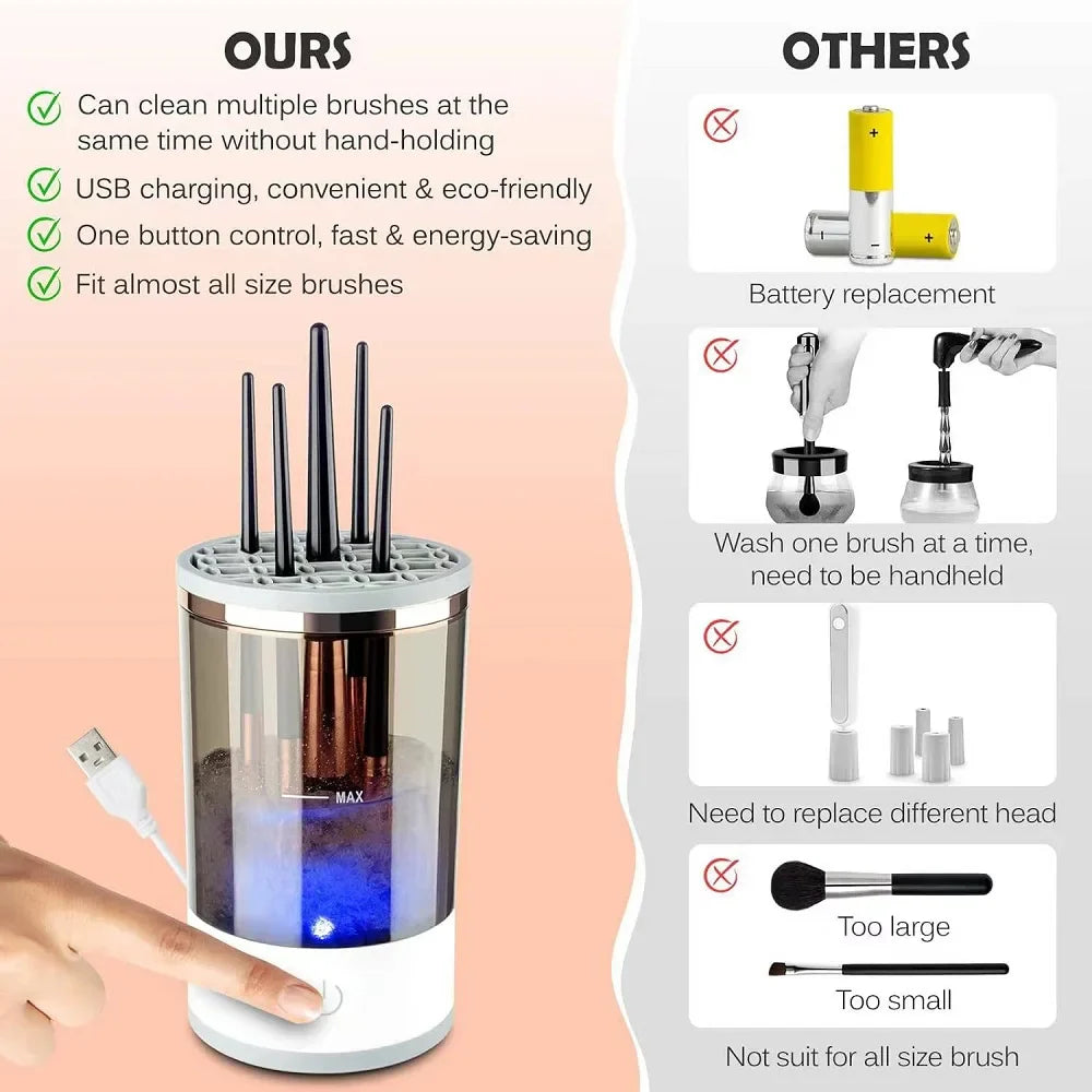 Revolutionary Automatic Makeup Brush Cleaner & Dryer - Effortless Cleaning for Flawless Beauty